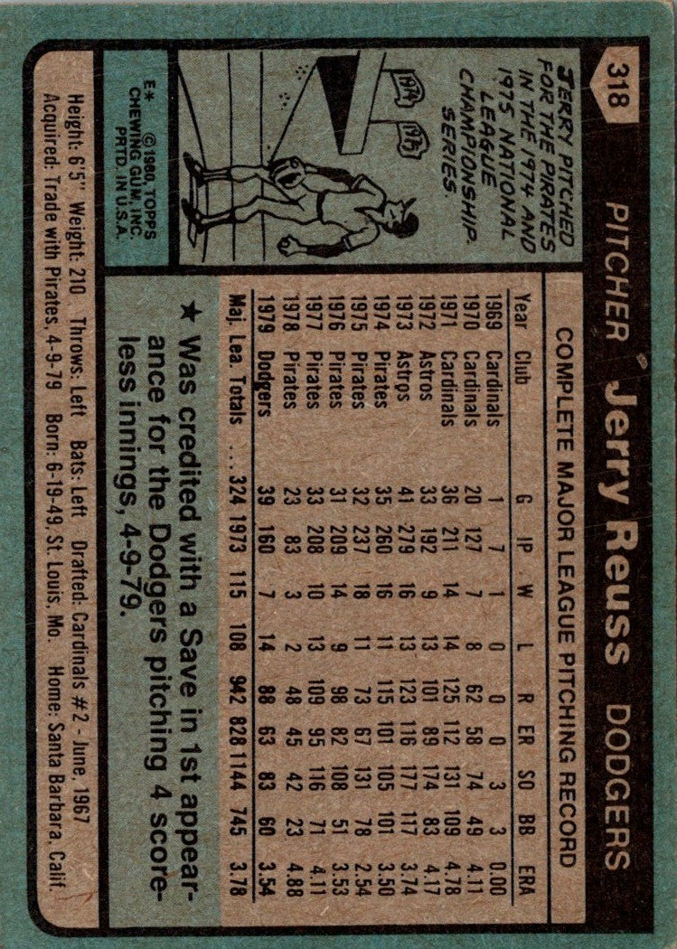 1980 Topps Jerry Reuss