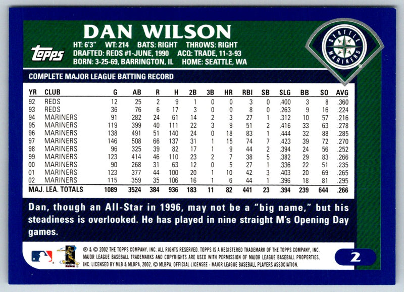 2003 Topps Dan Wilson