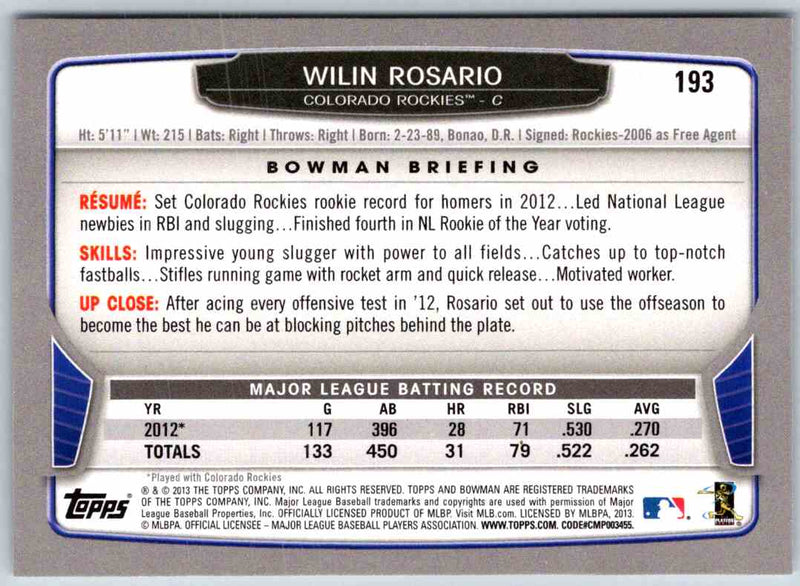 2014 Bowman Wilin Rosario