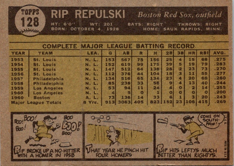 1961 Topps Rip Repulski