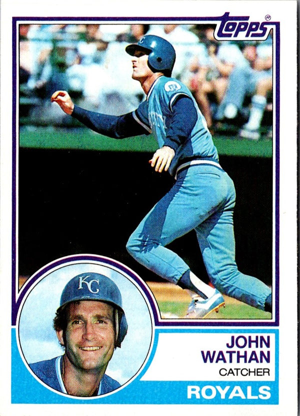 1983 Topps John Wathan #746