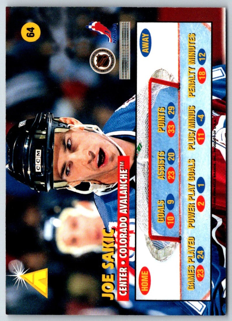 1995 Zenith Joe Sakic