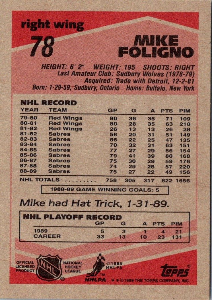 1989 Topps Mike Foligno