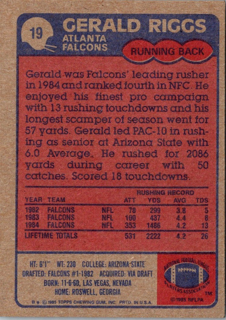 1985 Topps Gerald Riggs