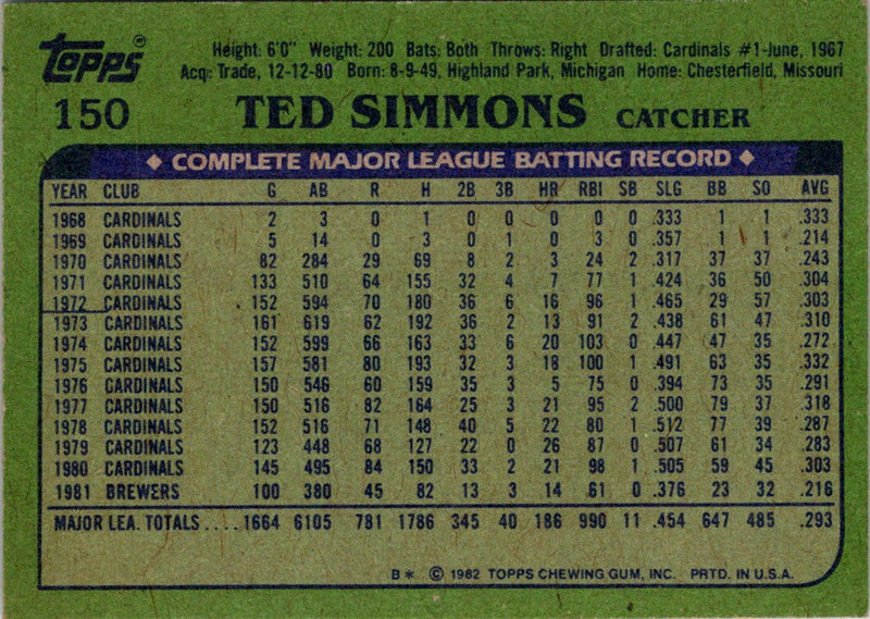 1982 Topps Ted Simmons