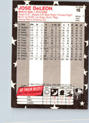 1988 Fleer Star Stickers Jose DeLeon
