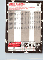 1988 Fleer Star Stickers Jose DeLeon #15