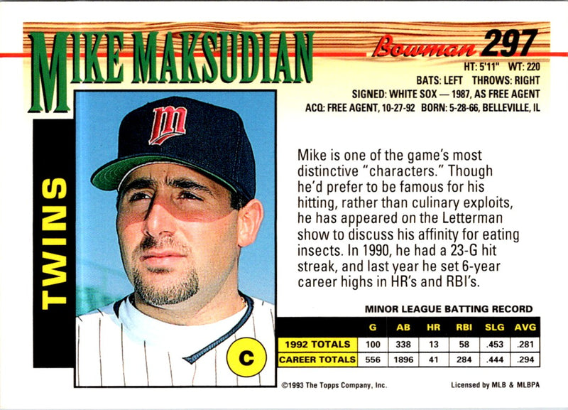 1993 Bowman Mike Maksudian