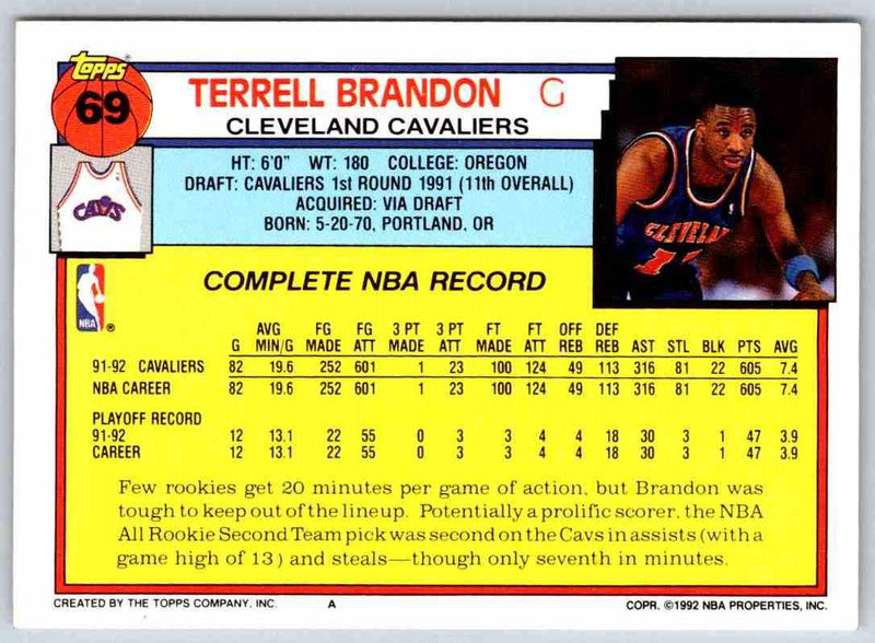 1991 Topps Terrell Brandon