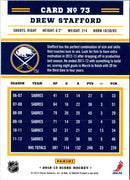 2012 Score Drew Stafford