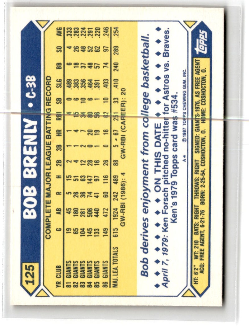 1987 Topps Tiffany Bob Brenly
