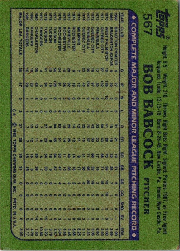 1982 Topps Bob Babcock