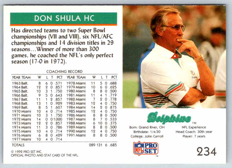 1992 Proset Don Shula