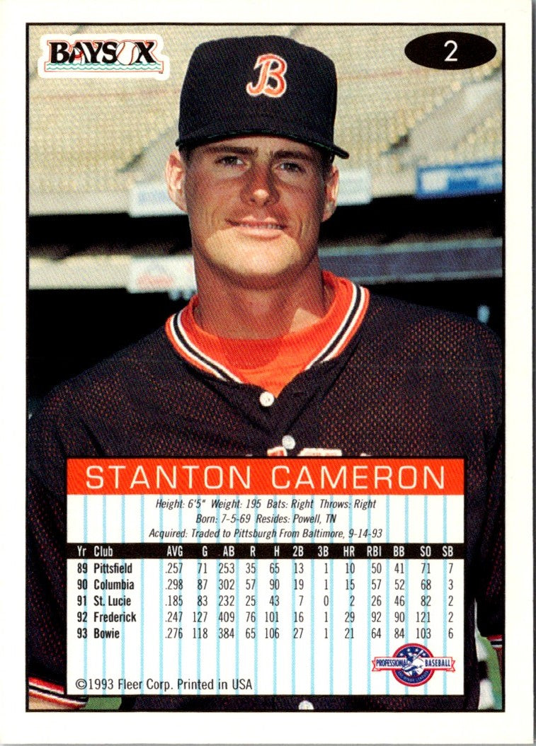 1993 Fleer Excel Stanton Cameron