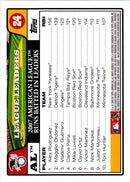 1945 Caramelo Deportivo Cuban League Bernardino Rodriguez