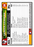 1945 Caramelo Deportivo Cuban League Bernardino Rodriguez #4