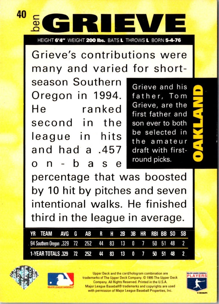 1995 Collector's Choice Silver Signature Ben Grieve