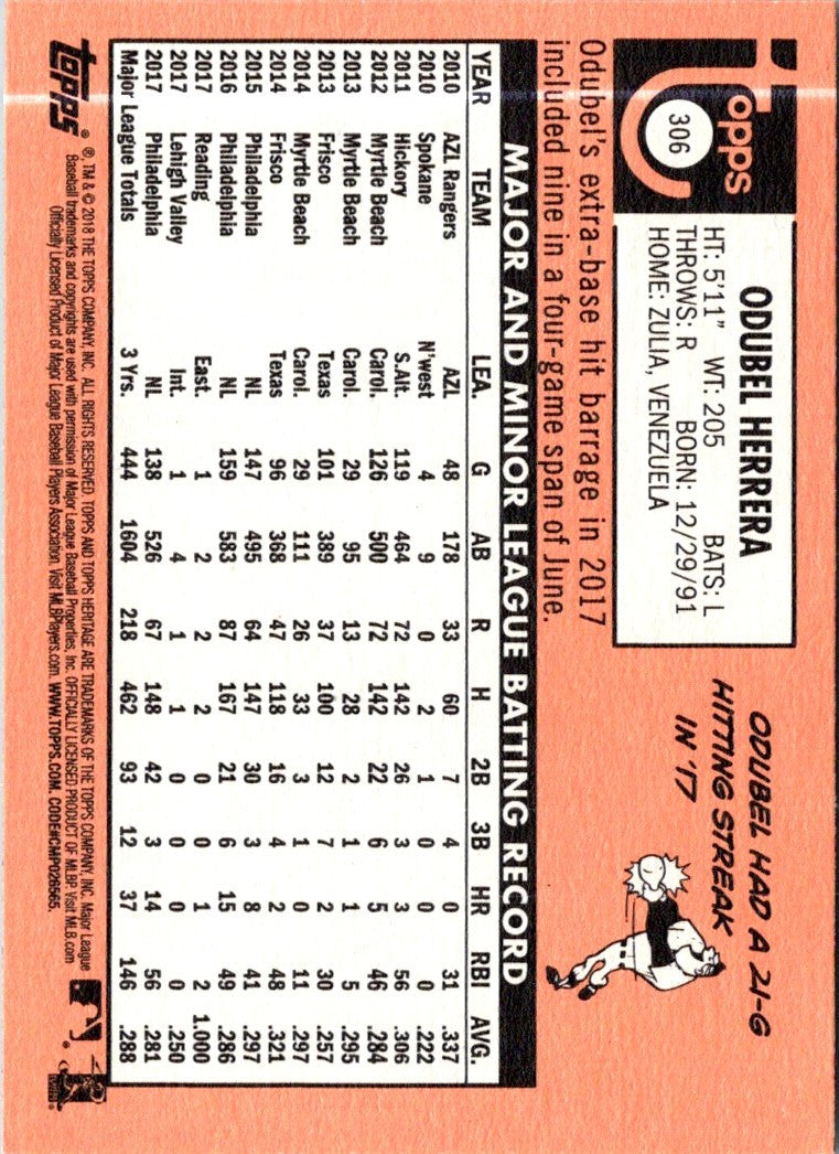 2018 Topps Heritage Odubel Herrera