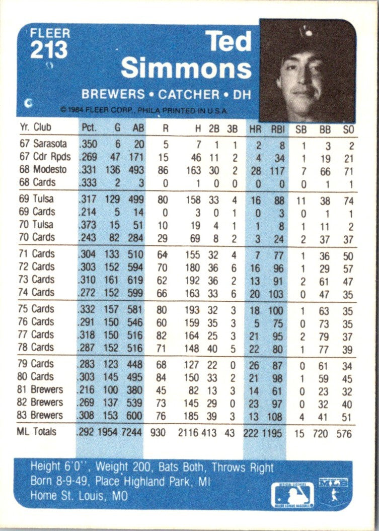 1984 Fleer Ted Simmons