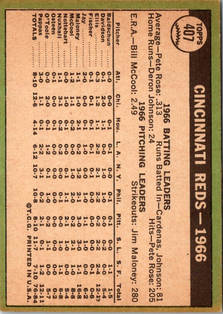 1967 Topps Cincinnati Reds