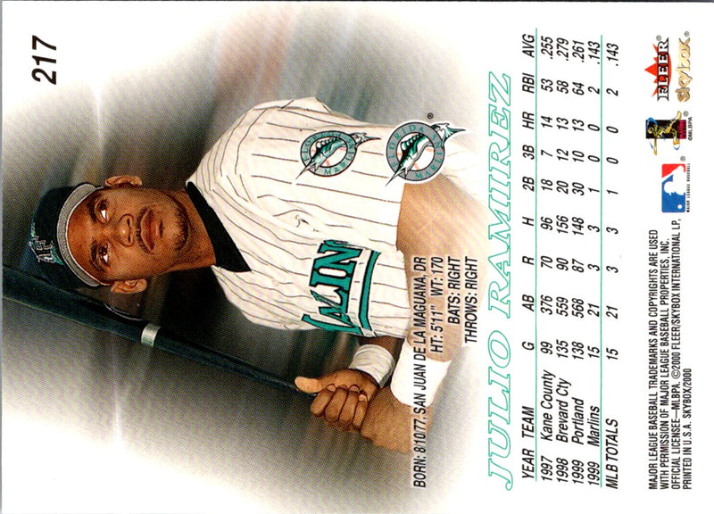 2000 SkyBox Julio Ramirez