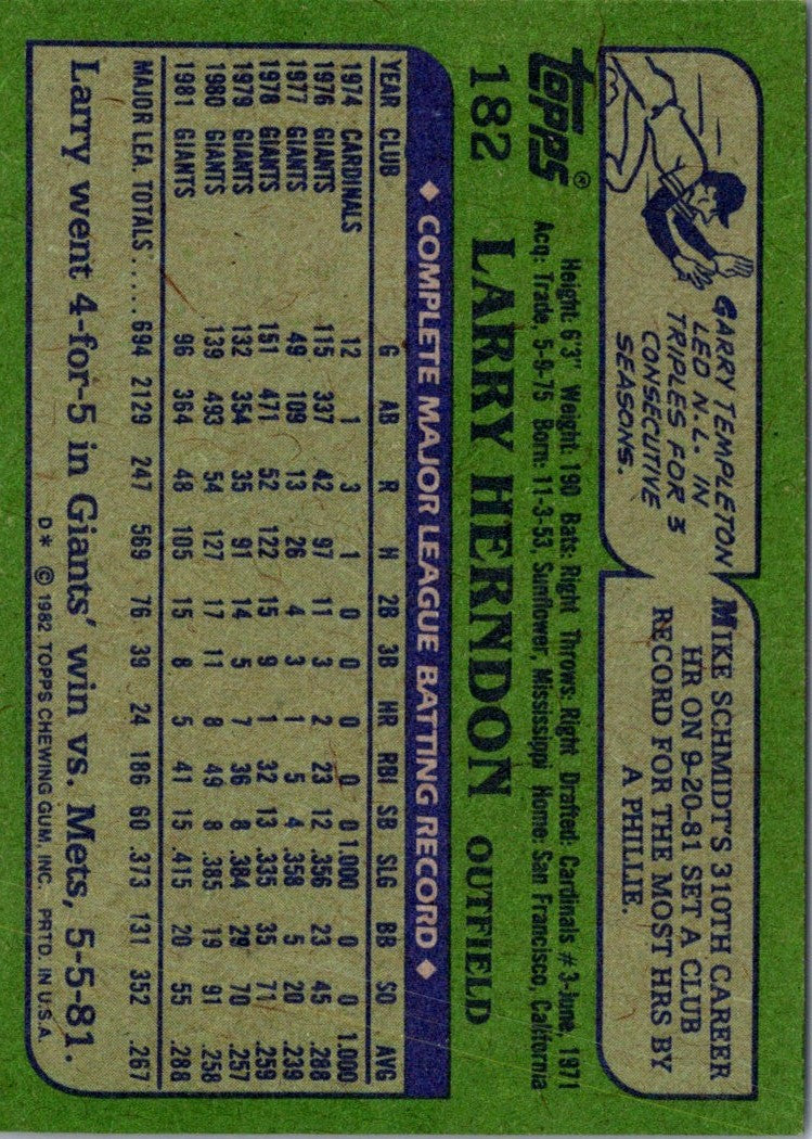 1982 Topps Larry Herndon