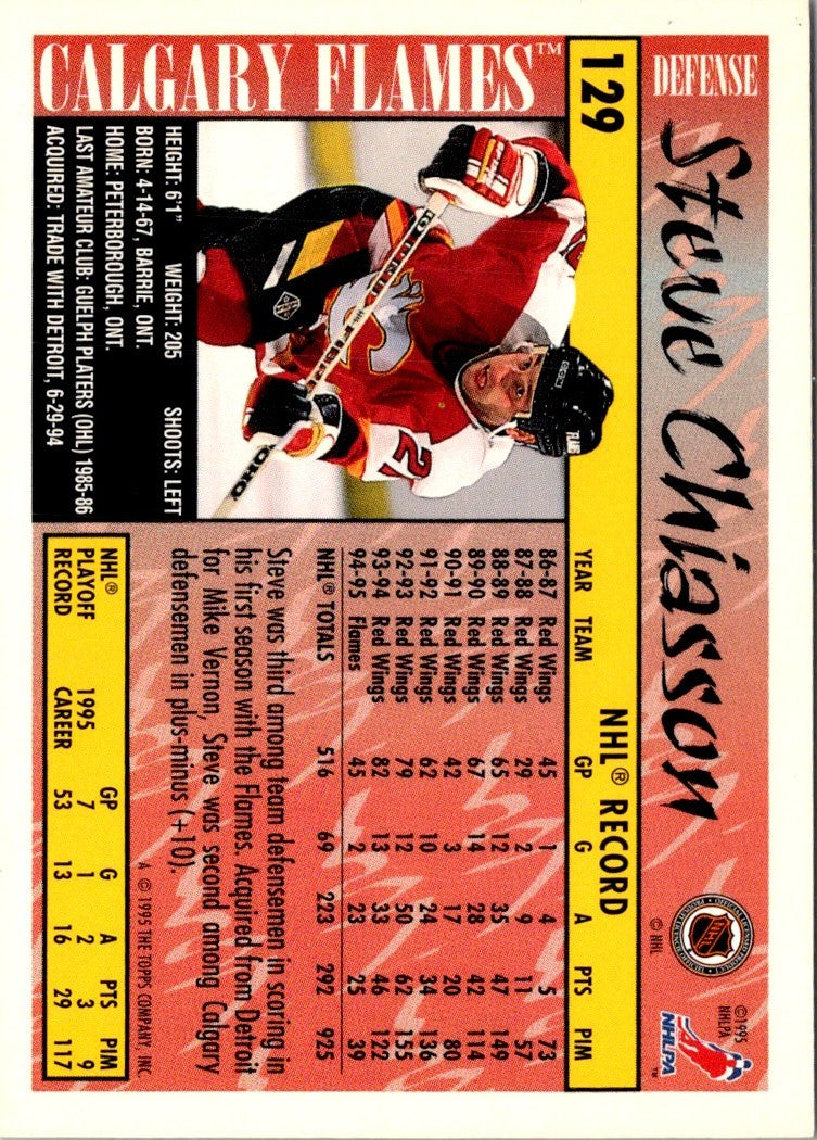 1995 Topps Steve Chiasson