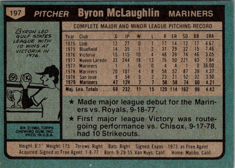 1980 Topps Byron McLaughlin