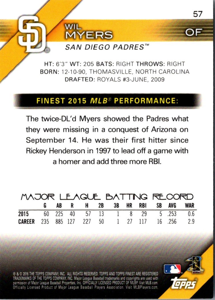 2016 Finest Wil Myers