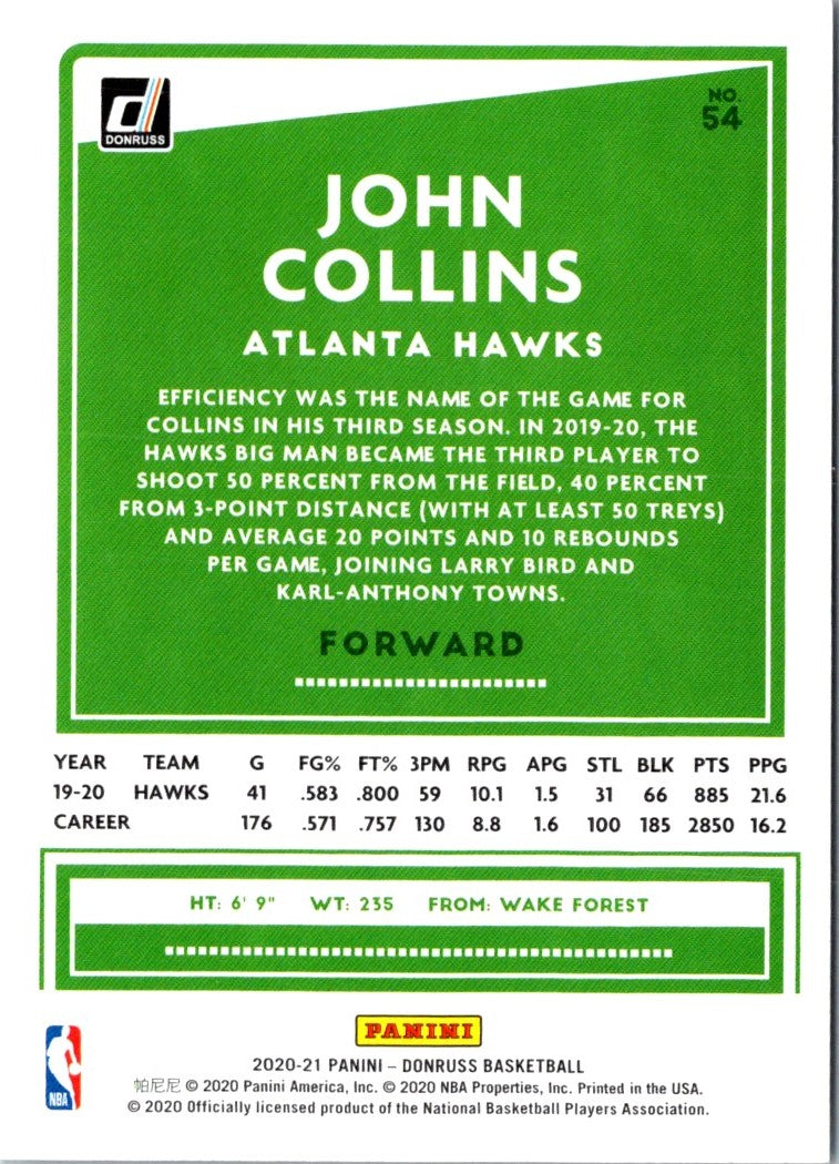 2020 Donruss John Collins