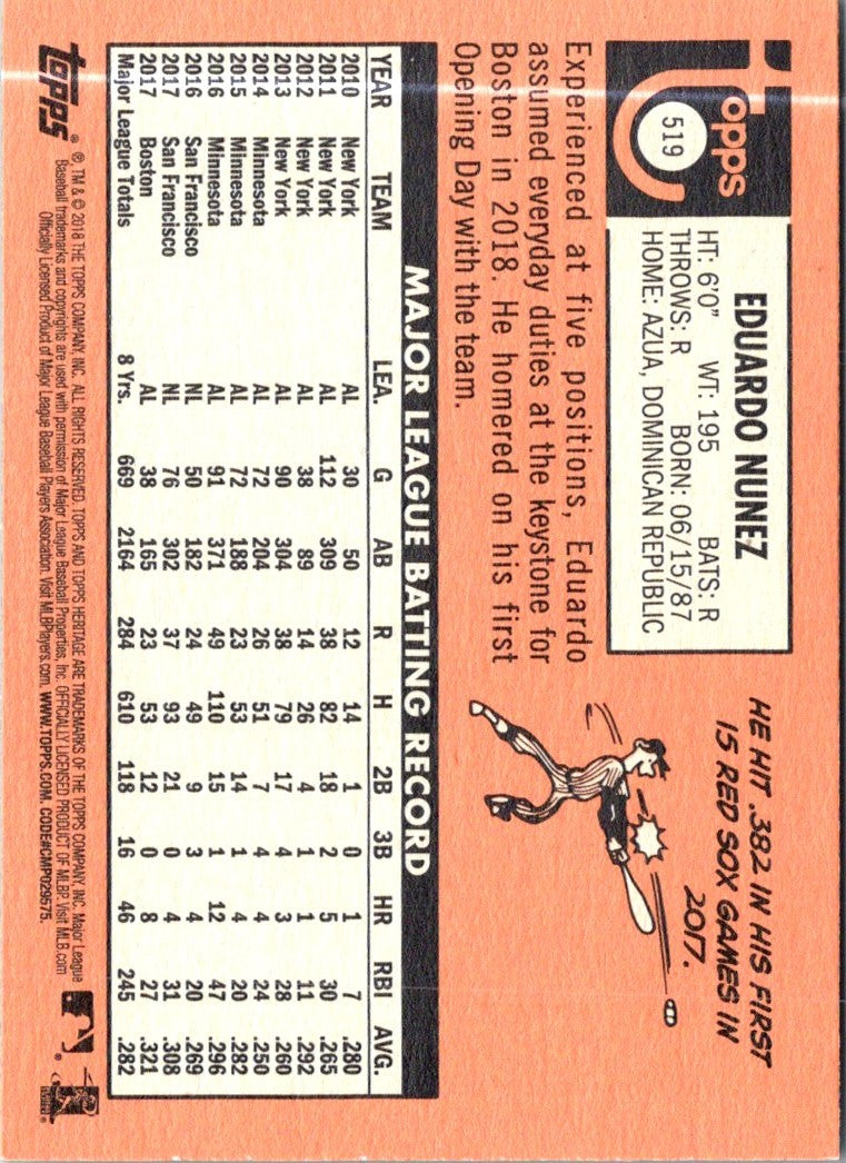 2018 Topps Heritage Eduardo Nunez