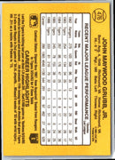 1987 Donruss Johnny Grubb