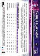 2015 Topps Limited Charlie Blackmon