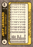 1981 Fleer Jeff Leonard #67