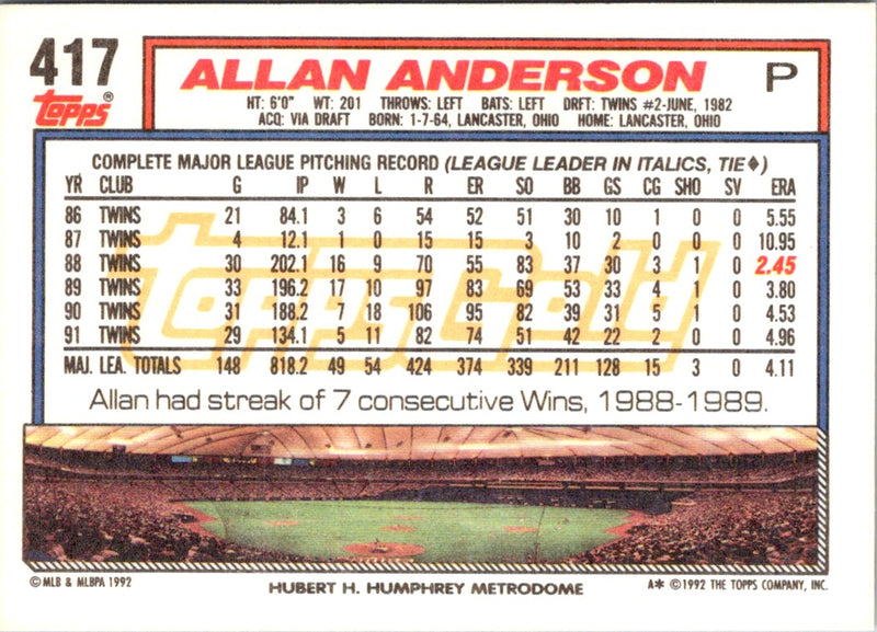 1992 Topps Gold Winners Allan Anderson