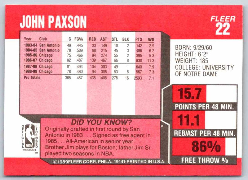 1989 Fleer John Paxson