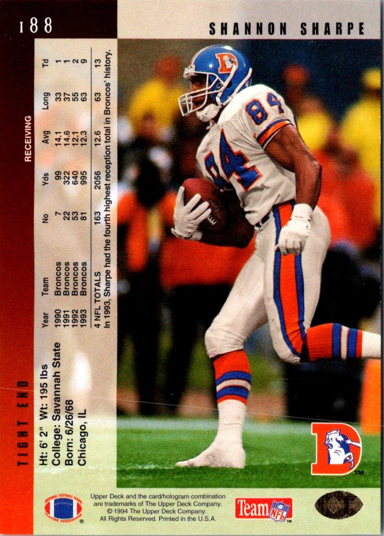 1994 Upper Deck Shannon Sharpe