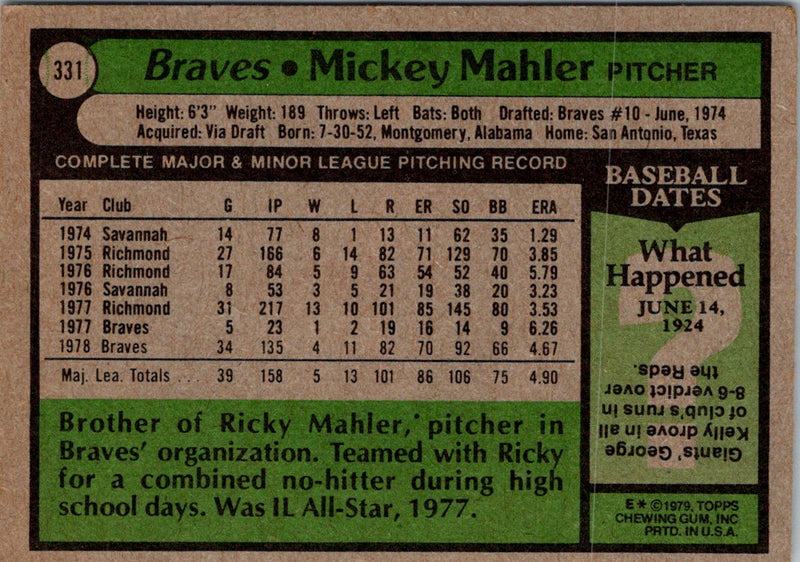 1979 Topps Mickey Mahler