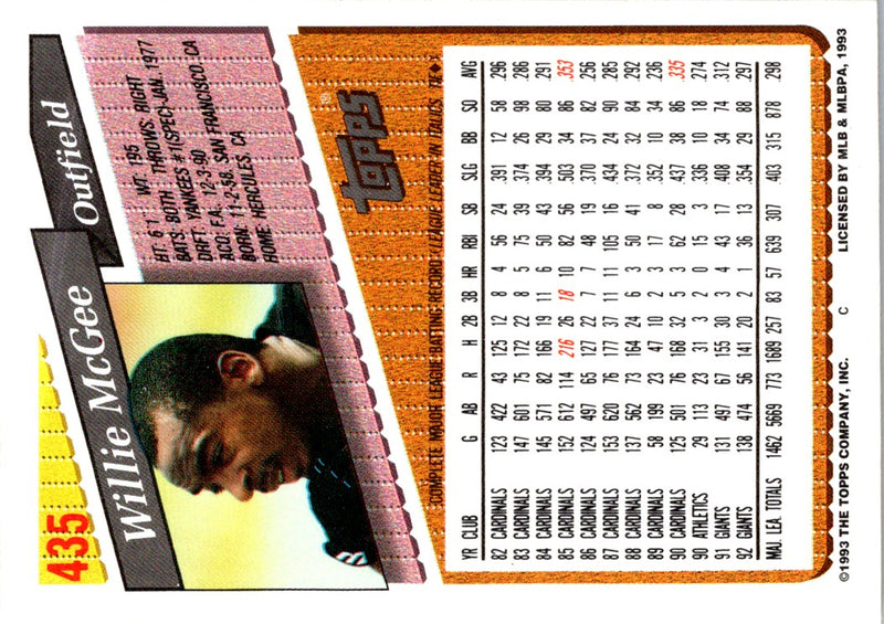 1993 Topps Inaugural Marlins Willie McGee