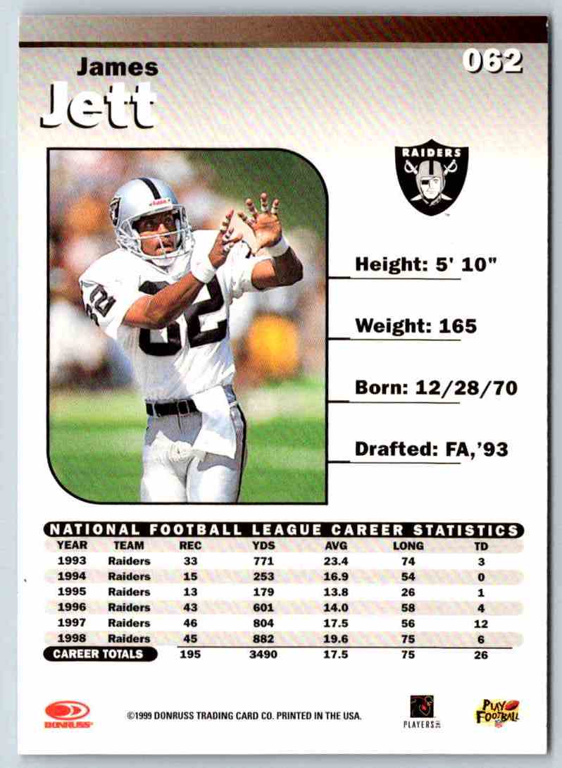 1999 Donruss Elite James Jett