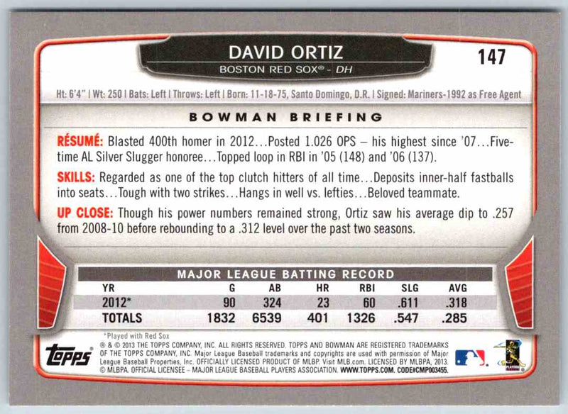 2013 Bowman David Ortiz