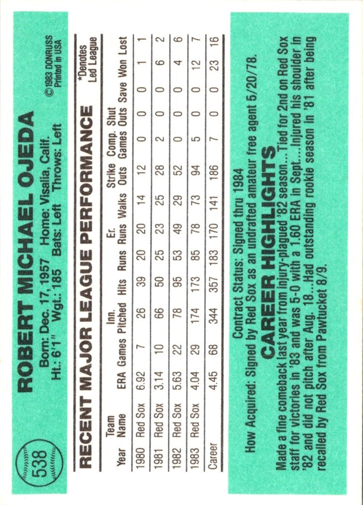 1984 Donruss Bob Ojeda