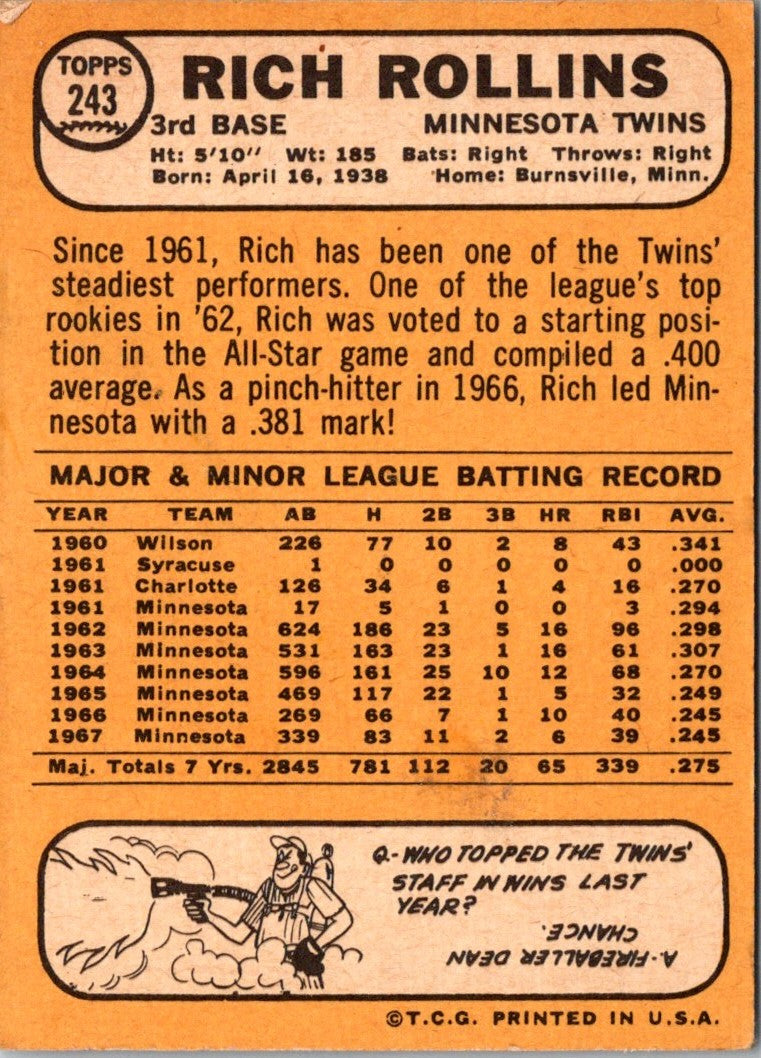 1968 Topps Rich Rollins