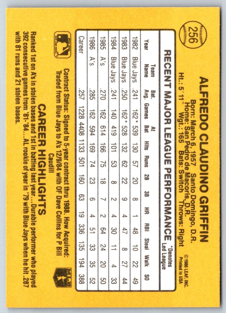 1987 Donruss Alfredo Griffin