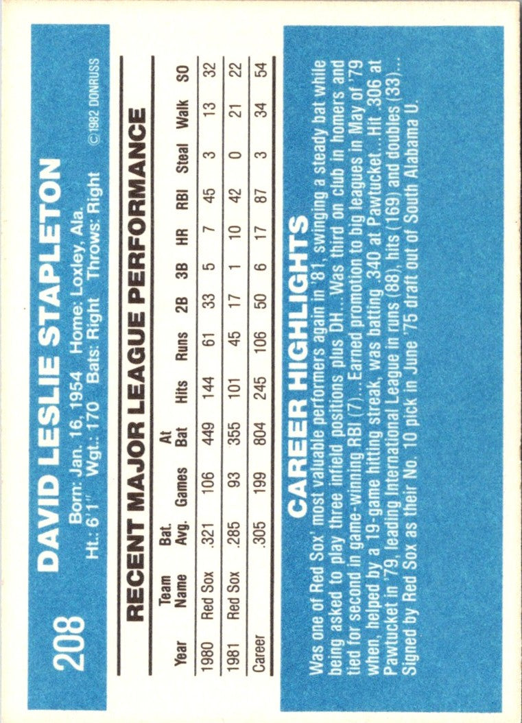 1982 Donruss Dave Stapleton