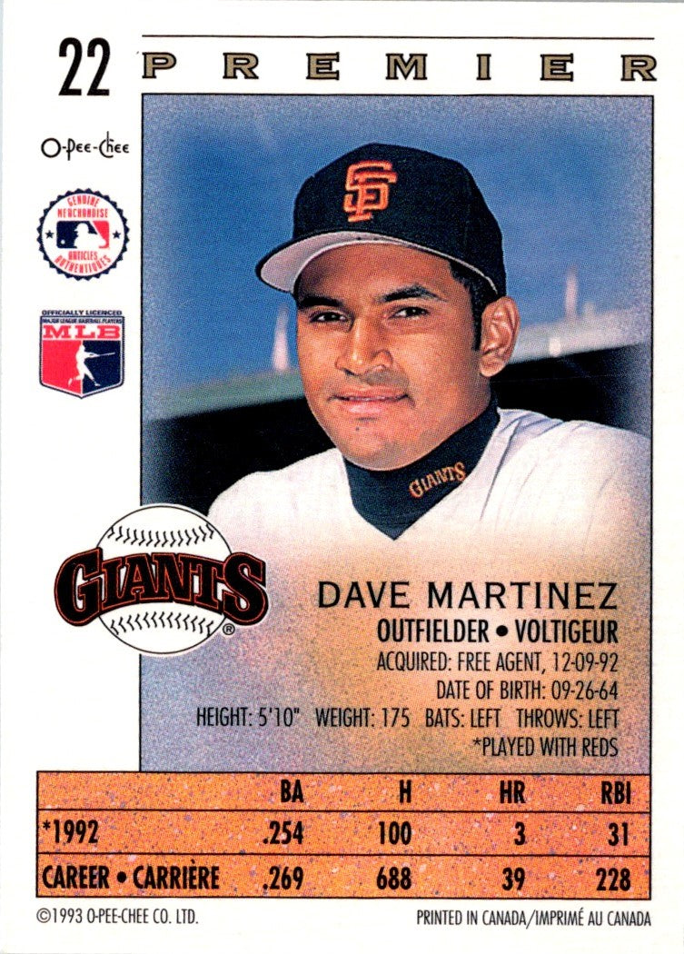 1993 O-Pee-Chee Premier Dave Martinez