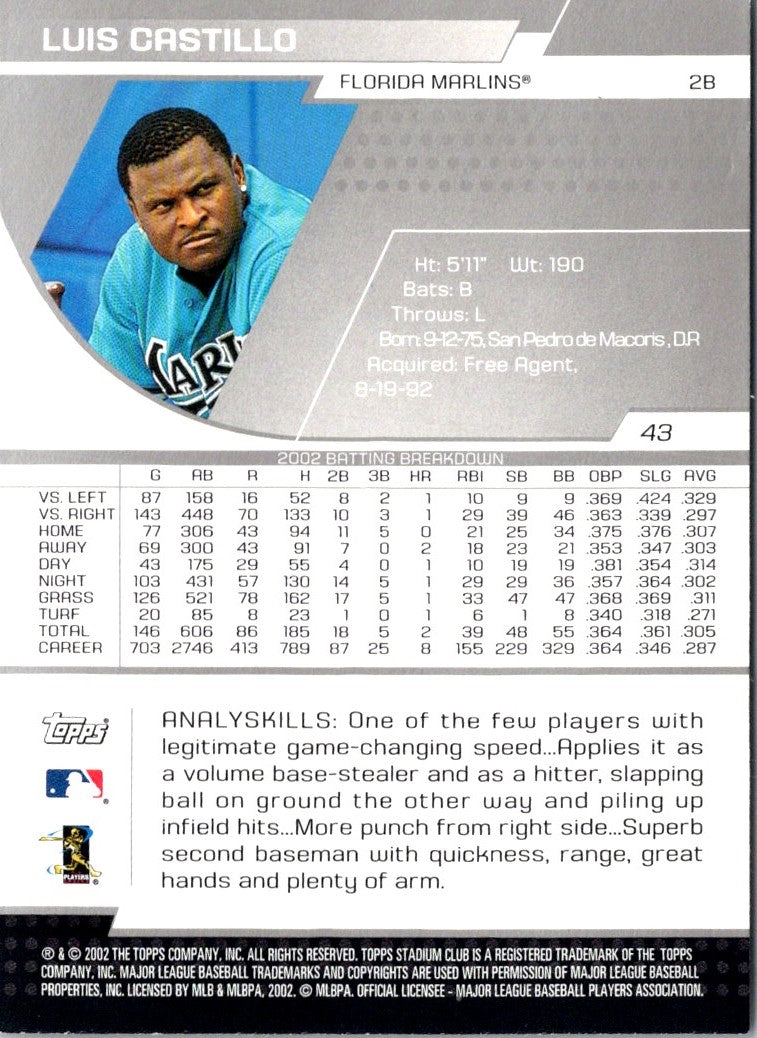 2003 Stadium Club Luis Castillo