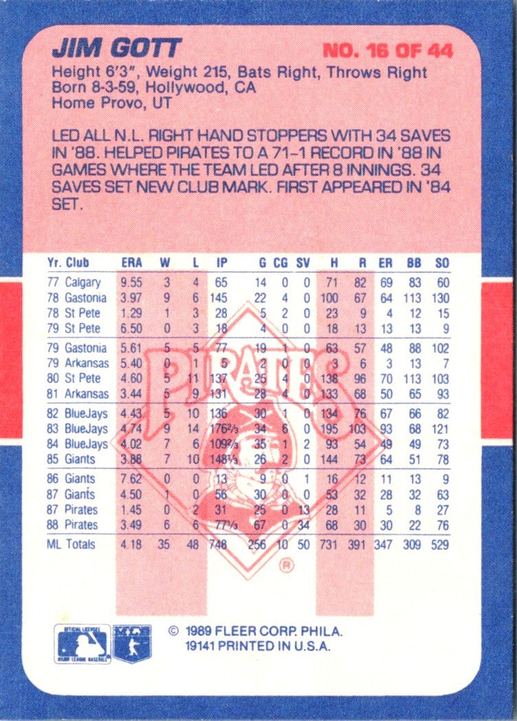 1989 Fleer Exciting Stars Jim Gott