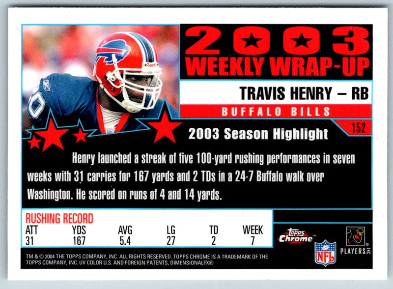 2003 Topps Total Travis Henry