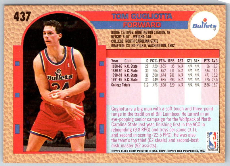 1992 Fleer Tom Gugliotta